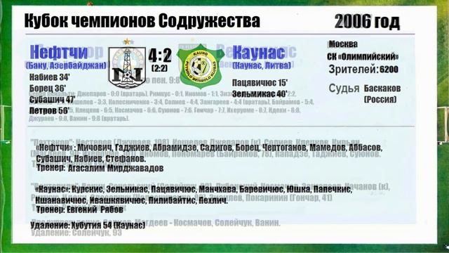 Все финалы Кубка Содружества 1993-2016 и их результаты. Рекорды турнира. смотреть онлайн