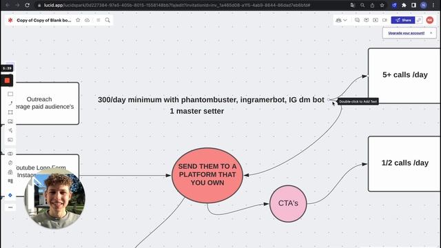 10x Your Audience Growth Though This Proven Process смотреть онлайн