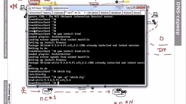 DNS.4 Кэширующий (локальный) DNS-сервер смотреть онлайн