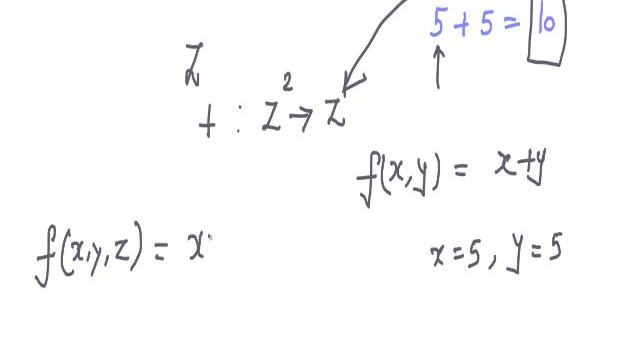 Algebraic System - Binary Operations, Semi-Group & Monoid смотреть онлайн