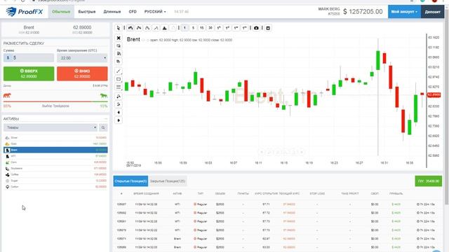 Зарабатываем вместе на запасах сырой нефти в США, 11.09.2019 в 17:30 по МСК. Ведущий Марк Берг смотреть онлайн