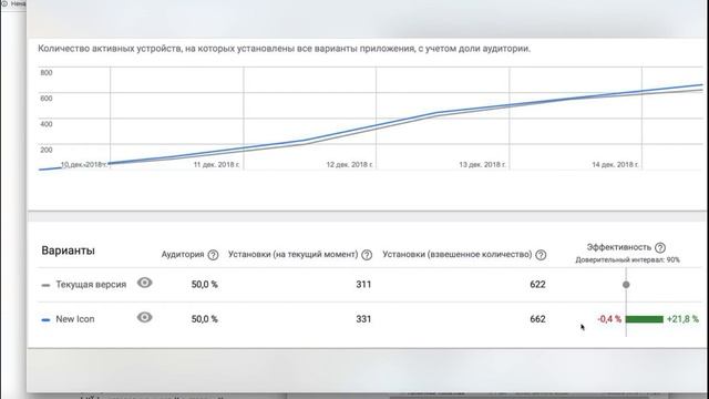 [СЕКРЕТ 30] A/B-тестирование. Делаем правильные выводы смотреть онлайн