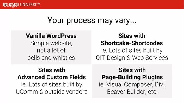 WordPress Gutenberg for Content Creators смотреть онлайн