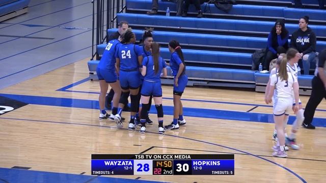 High School Girls Basketball: Wayzata vs. Hopkins смотреть онлайн