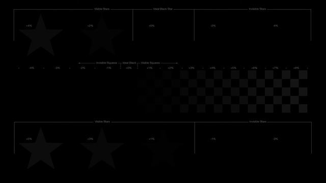 Disney Does Calibration: World of Wonder Blu-ray settings up optimal monitor brightness смотреть онлайн