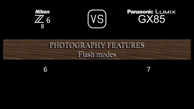 Nikon Z6 II vs. Panasonic Lumix GX85: A Comparison of Specifications смотреть онлайн