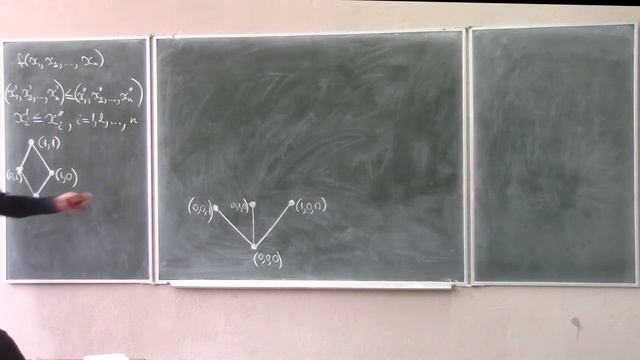Монотонность булевых функций смотреть онлайн