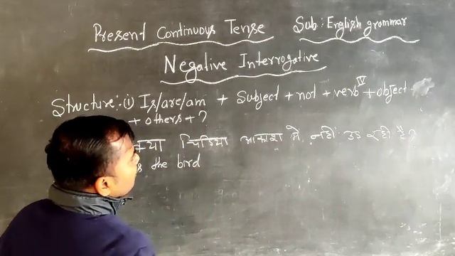 English Grammar Present Continuous tense Interrogative Negative sentence смотреть онлайн