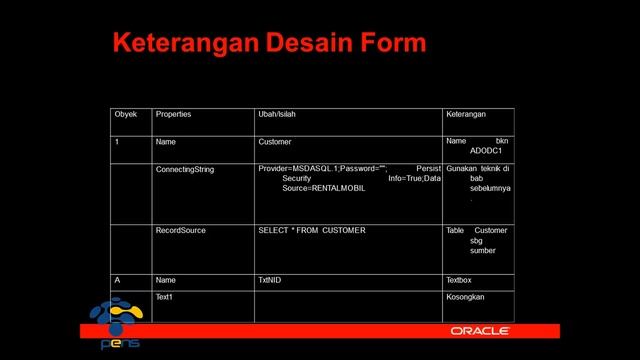 Prakt 31 - Studi Kasus Rental Car Oracle-VB смотреть онлайн
