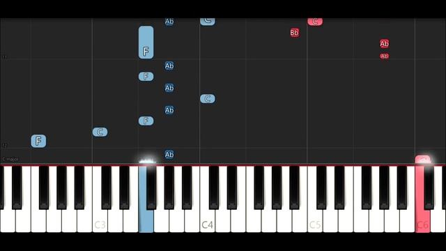 Spongebob Squarepants - Electric Zoo (Piano Tutorial) смотреть онлайн
