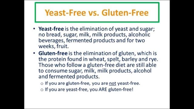 Yeast-Free Tips for Success.qt смотреть онлайн