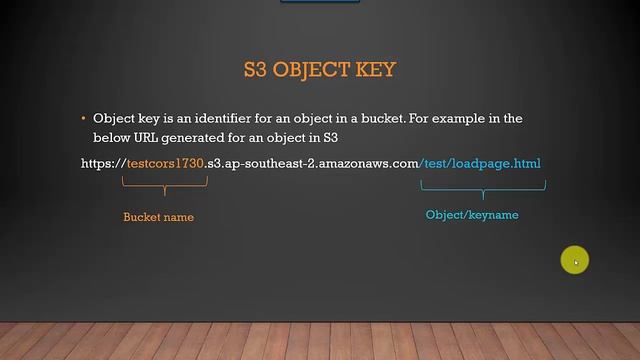 AWS S3 Object Keys смотреть онлайн