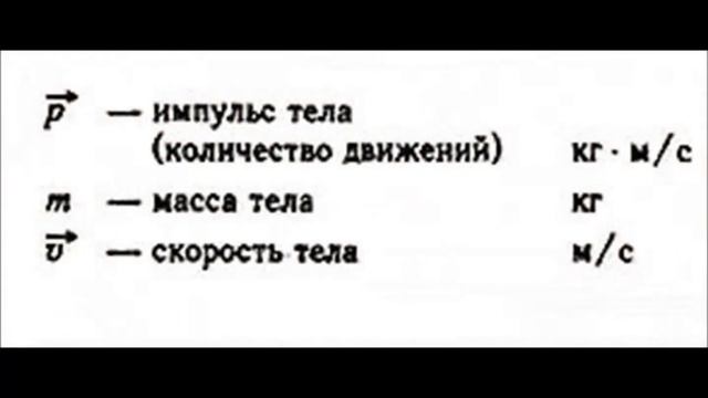 Импульс тела. Физика 9 класс. смотреть онлайн