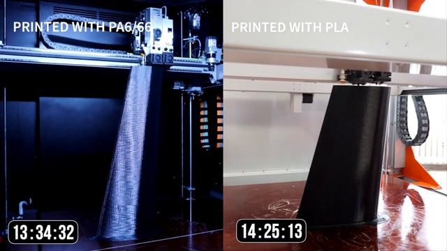3D Printing Faster with the BigRep PRO: MXT versus FFF смотреть онлайн