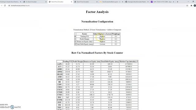 Building A Simple Stock Ranking & Screening Tool With Python смотреть онлайн