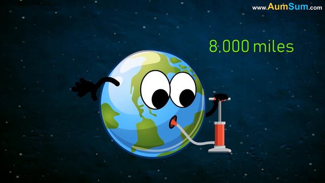 What If Earth Became Bigger Than Sun? + More Videos | #aumsum #kids #science #education #whatif