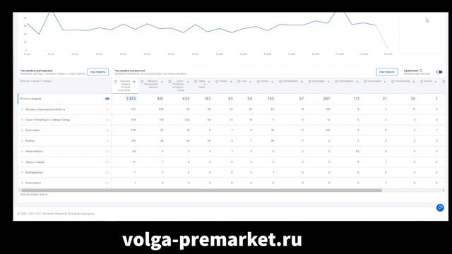 Уборка - ваш стиль жизни