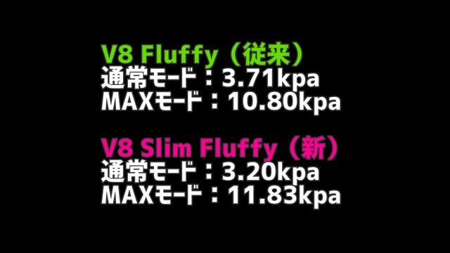 Dyson V8 Slimと従来（V8 Fluffy）の違いを比較 смотреть онлайн