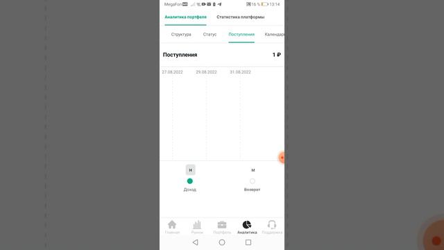 JetLend. Первая выплата. Как планирую дальше работать на платформе.