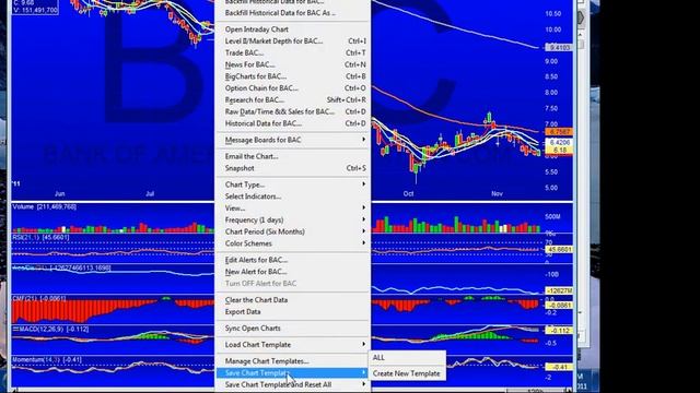 select indicators on QT смотреть онлайн