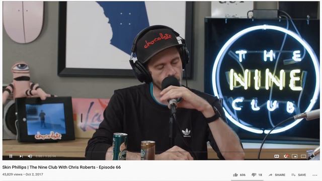 The FUTURE of Skate Photography | Video Essay смотреть онлайн