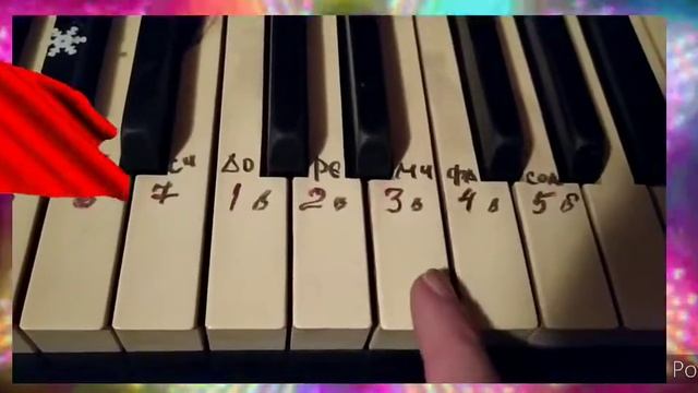 ⭐БЕЛАЯ АРМИЯ ЧЁРНЫЙ БАРОН✴️ Как сыграть на⭐ пианино⭐ без знания нот сразу 2мя руками? Легче лёгкого смотреть онлайн