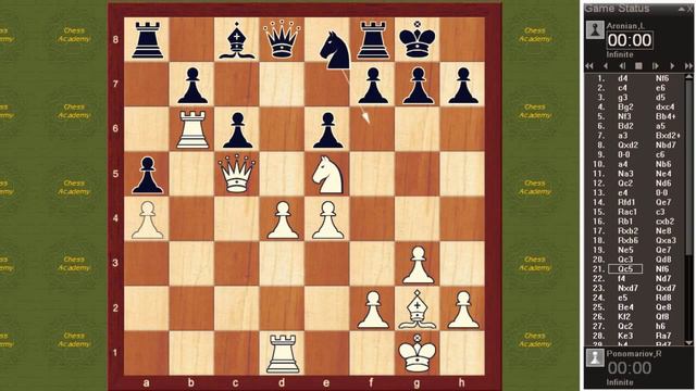 Bilbao Masters And Euro Club Cup Ponomariov, Ruslan Aronian, Levon Raund 4