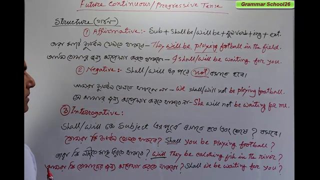 Future Continuous Tense in detail Future Continuous Tense with Examples in Bangla смотреть онлайн