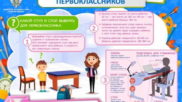 Памятка для родителей первоклассников смотреть онлайн