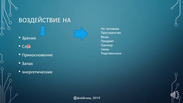 Рунические амулеты и талисманы смотреть онлайн