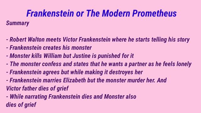 Frankenstein by Mary Shelley | Novel | English literature смотреть онлайн