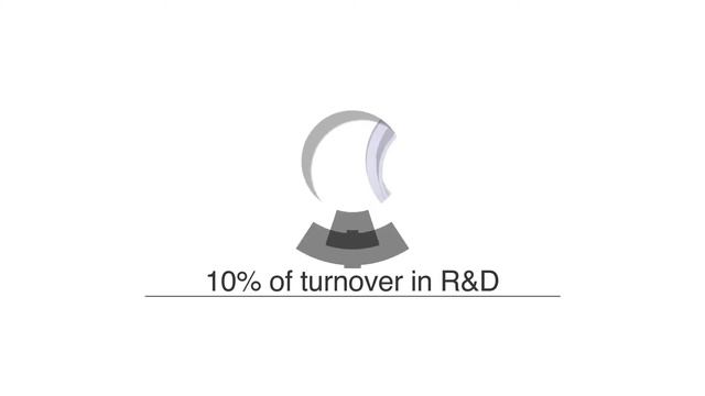 Socomec Group смотреть онлайн