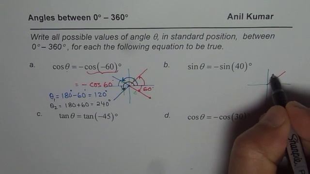 Equivalent Trigonometric Ratios for Angles upto 360 Degrees смотреть онлайн