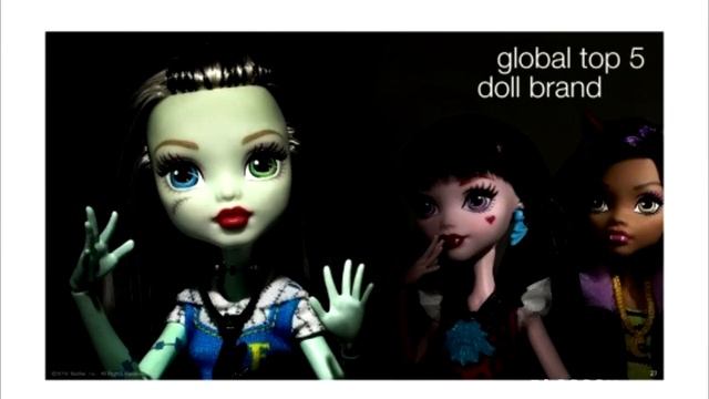 Monster High New Dolls | Welcome to Monster High смотреть онлайн