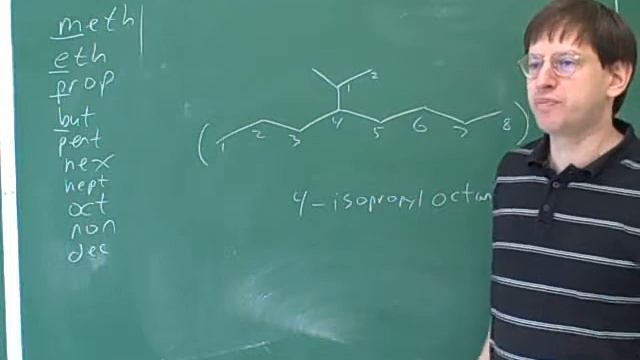IUPAC alkane nomenclature (8) смотреть онлайн