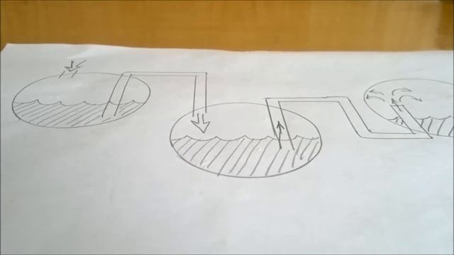 ? Free energy electricity using magnets motor with fan - Science projects easy at home смотреть онлайн