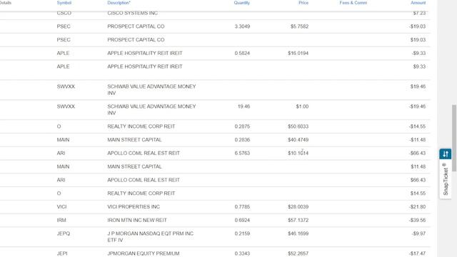 My $140,000 Portfolio Monthly Dividend Payments | October 2023 Update смотреть онлайн