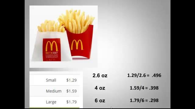 Marginal Utility: Why do I eat too much at an all you can eat buffet? смотреть онлайн