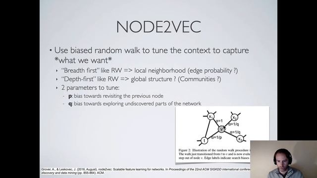 Node embedding смотреть онлайн