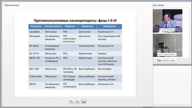 Беспалов В Г «Противоопухолевые препараты на основе нанотехнологий путь повышения эффективности и смотреть онлайн