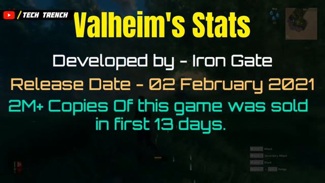 Valheim | Valheim System Requirements | Best Game For PC 2021 смотреть онлайн
