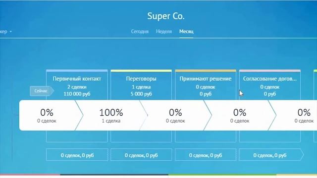 ВАТС Гравител | Зафиксировать звонки в папке неразобранное в amoCRM? смотреть онлайн