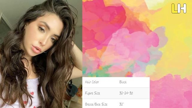 Jane Wilde Age, Photos, Husband, Hidden facts, Biography & More » | The lifehistory смотреть онлайн