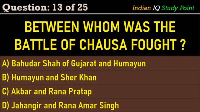 Mughal empire| competitive exams| akbar |babur | sher shah suri |humayun | UPSC | Groups | prelims смотреть онлайн