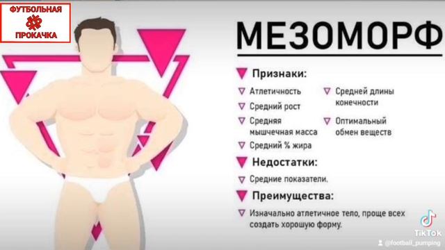 ИДЕАЛЬНОЕ ТЕЛО. 3 ВИДА ТЕЛОСЛОЖЕНИЙ ЧЕЛОВЕКА #полезныесоветы #тренер #футбол