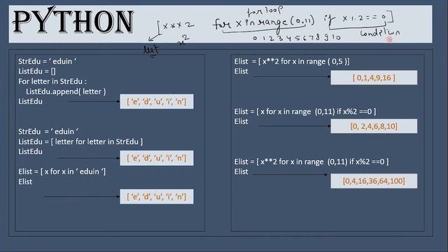 Python || Advance concepts in python Part 1 ???? смотреть онлайн