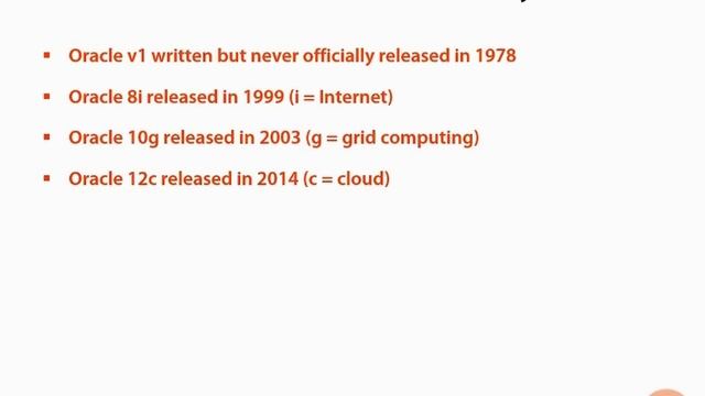 01 04 Oracle Database 12c Fundamentals A Bit of Oracle Version History смотреть онлайн