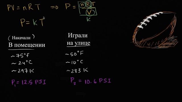 DeflateGate, или Проблема сдутого мяча | Газы.Молекулярно-кинетическая теория | Химия смотреть онлайн