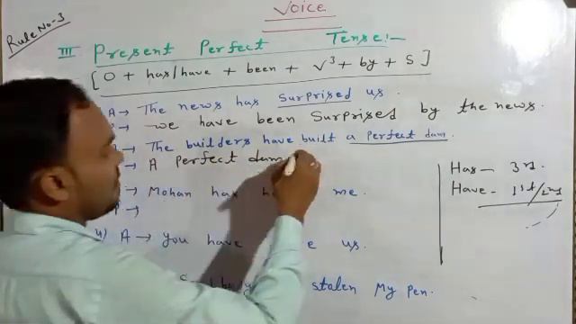 VOICE, Present Perfect Tense Rule No-3, смотреть онлайн