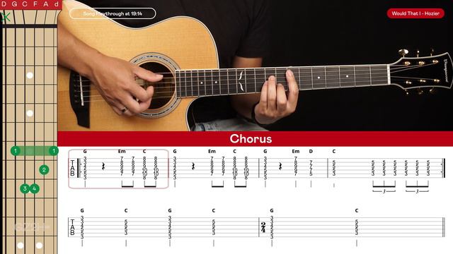 Would That I Guitar Tutorial Hozier Guitar Lesson |Fingerpicking + Chords|